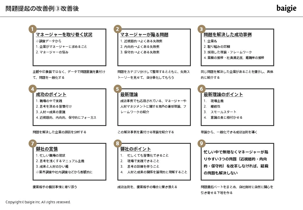 問題提起パートの改善案