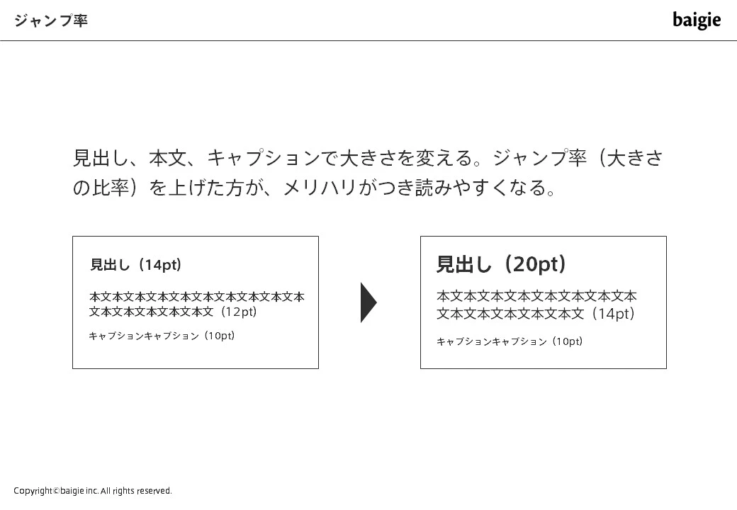 ジャンプ率