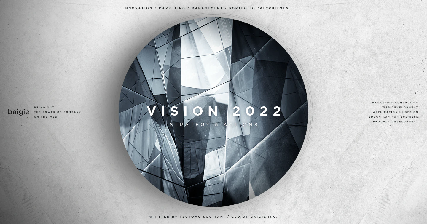 ベイジの抱負2022