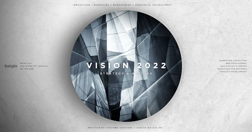 ベイジの抱負2022