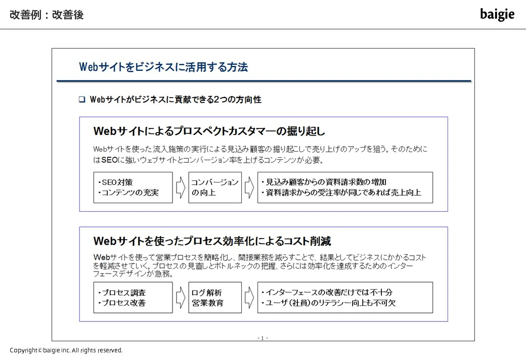 レイアウトの改善例