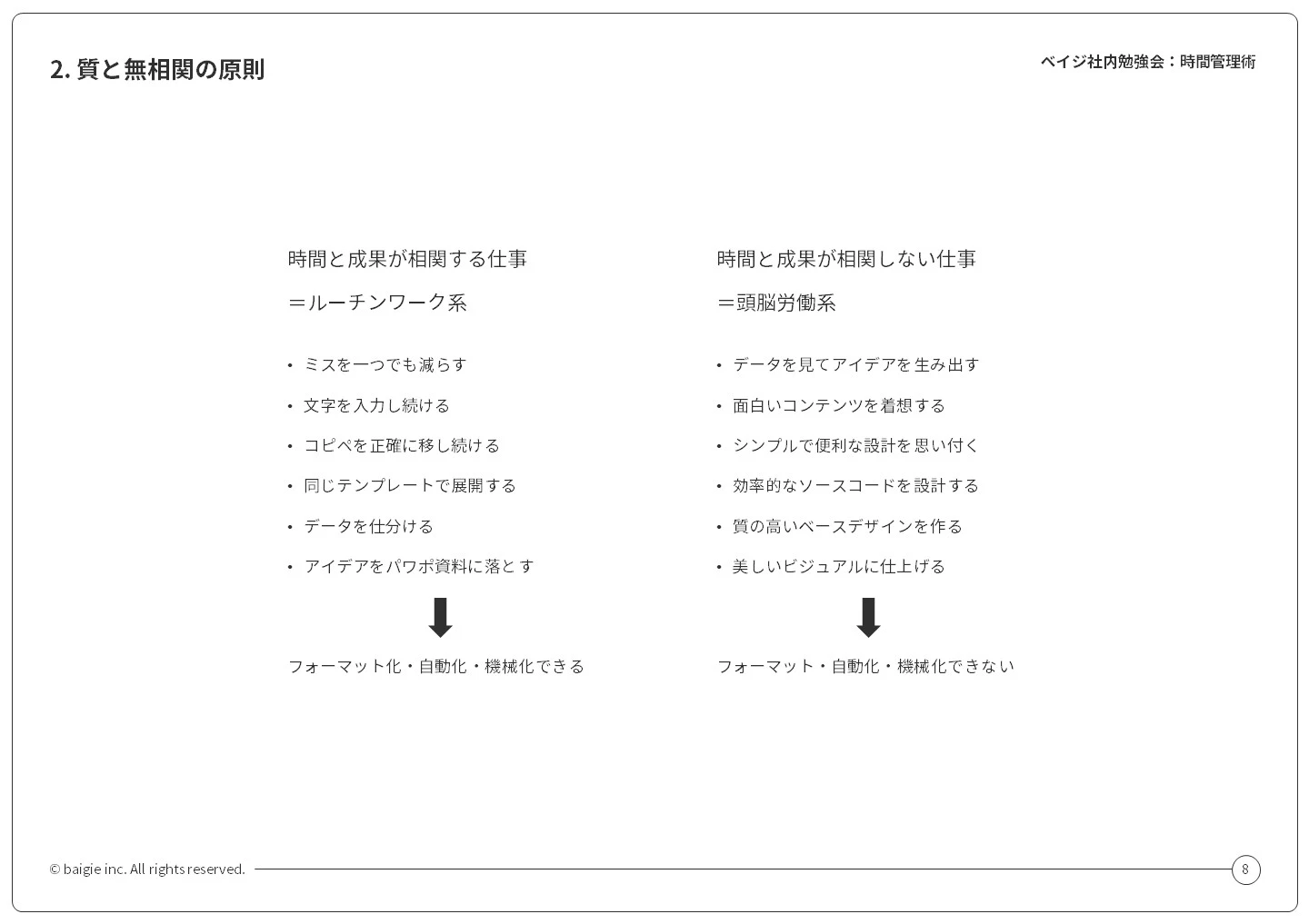 図:質と無相関の原則