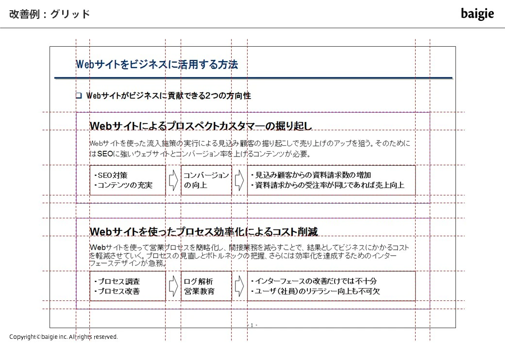 グリッド