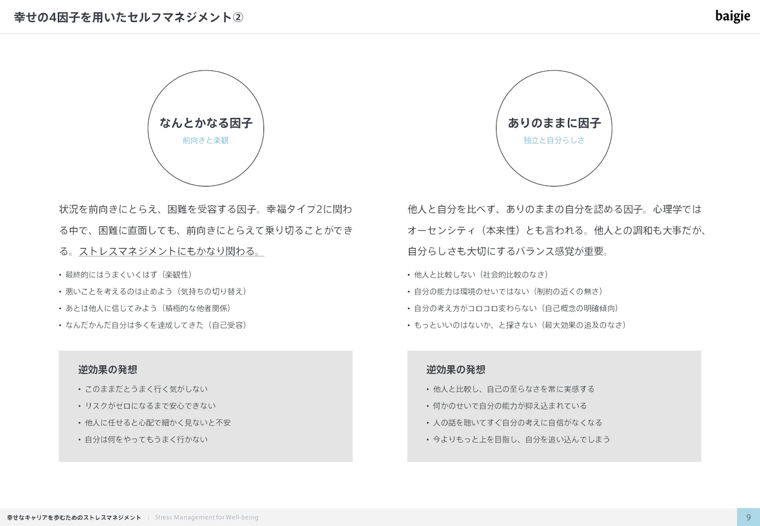 幸せの4因子②
