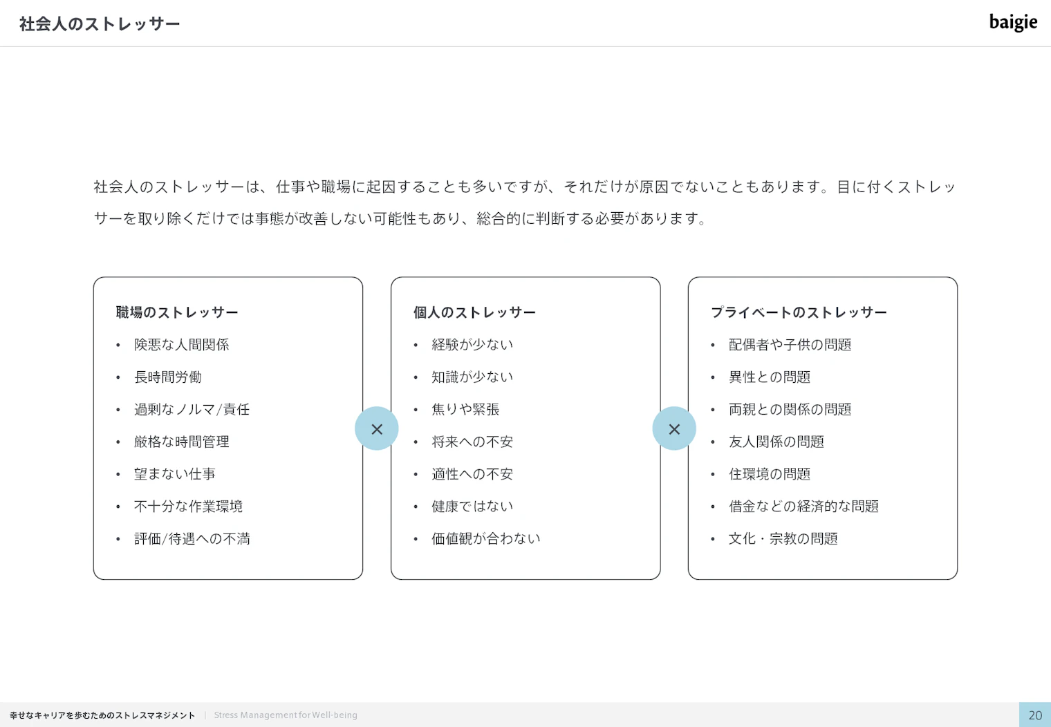 社会人のストレッサー
