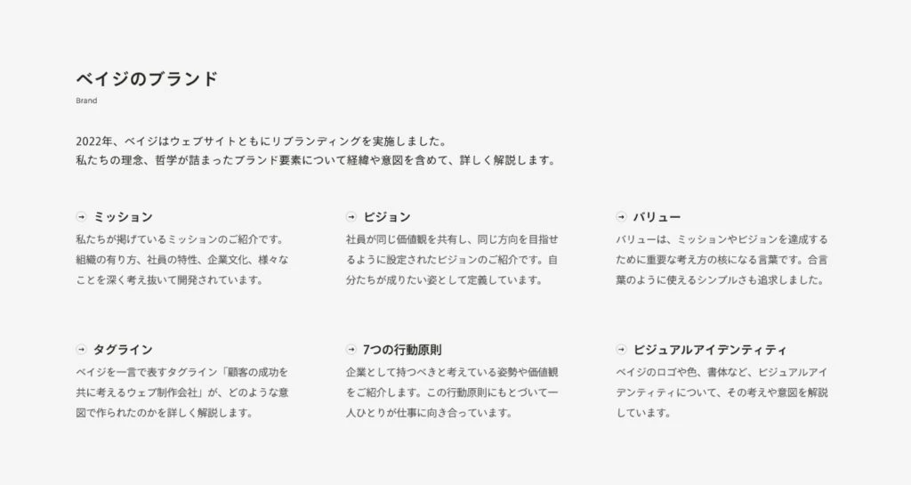 理念系コンテンツのキャプチャ