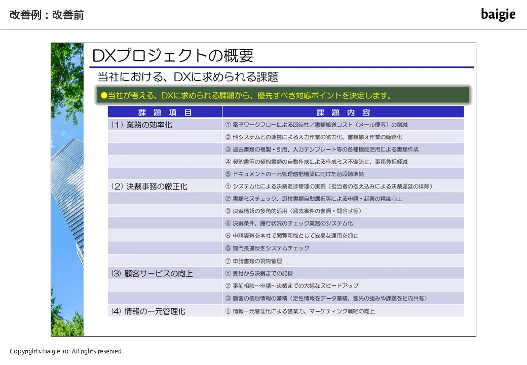 図表・グラフの改善例
