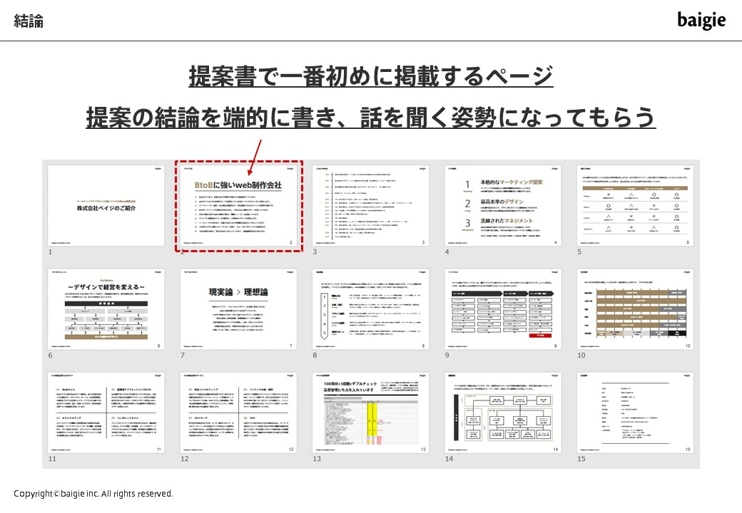 結論とは？