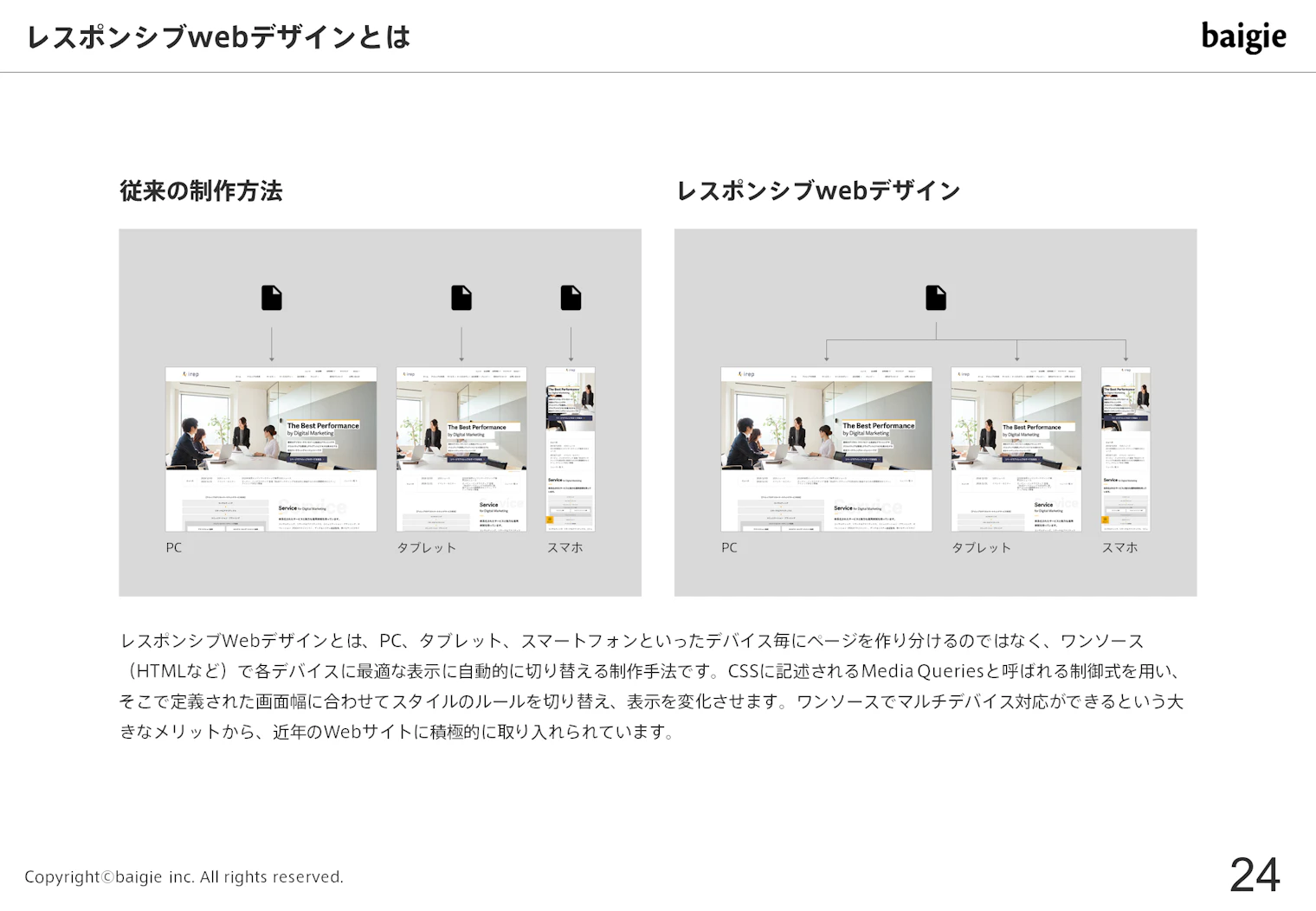 PCとスマートフォン