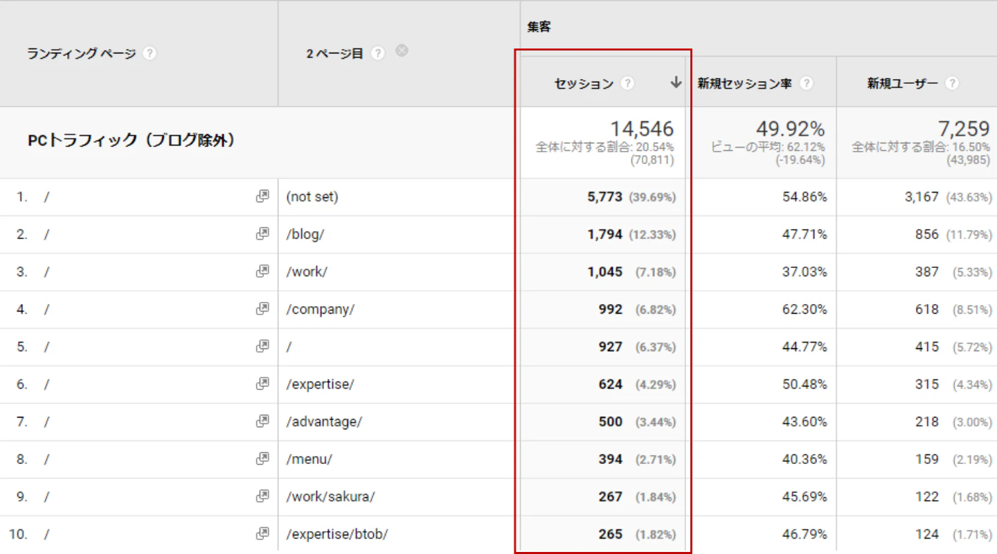ランディングページ×2ページ目