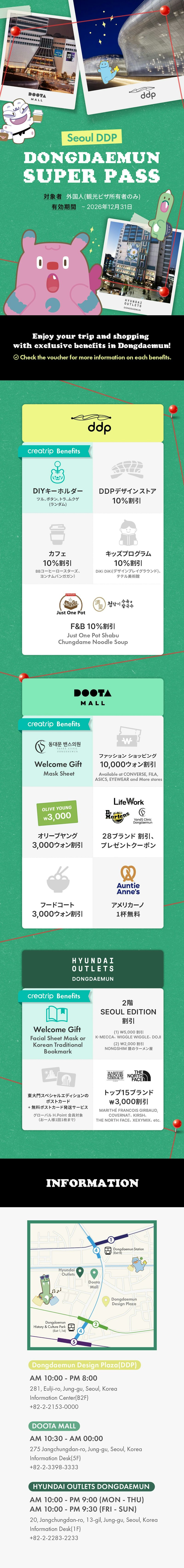東大門 SUPER PASS (DDP+Doota Mall+現代アウトレット東大門)の利用イメージ
