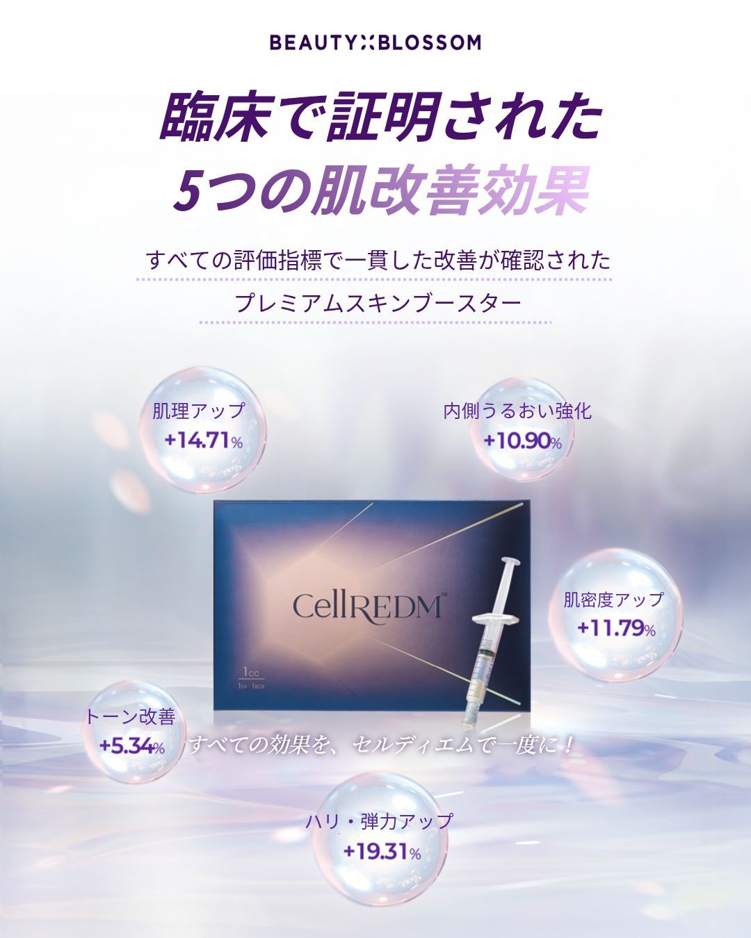 ソウル若見えクリニック ビューティーブロッサムの施術室