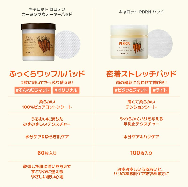 SKINFOOD(スキンフード) キャロットPDRNパッド(キャロットカロテンカーミングウォーターパッドとキャロットPDRNパッドの比較表)