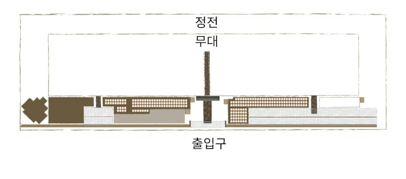 宮中文化祝典 外国人専用チケット予約方法