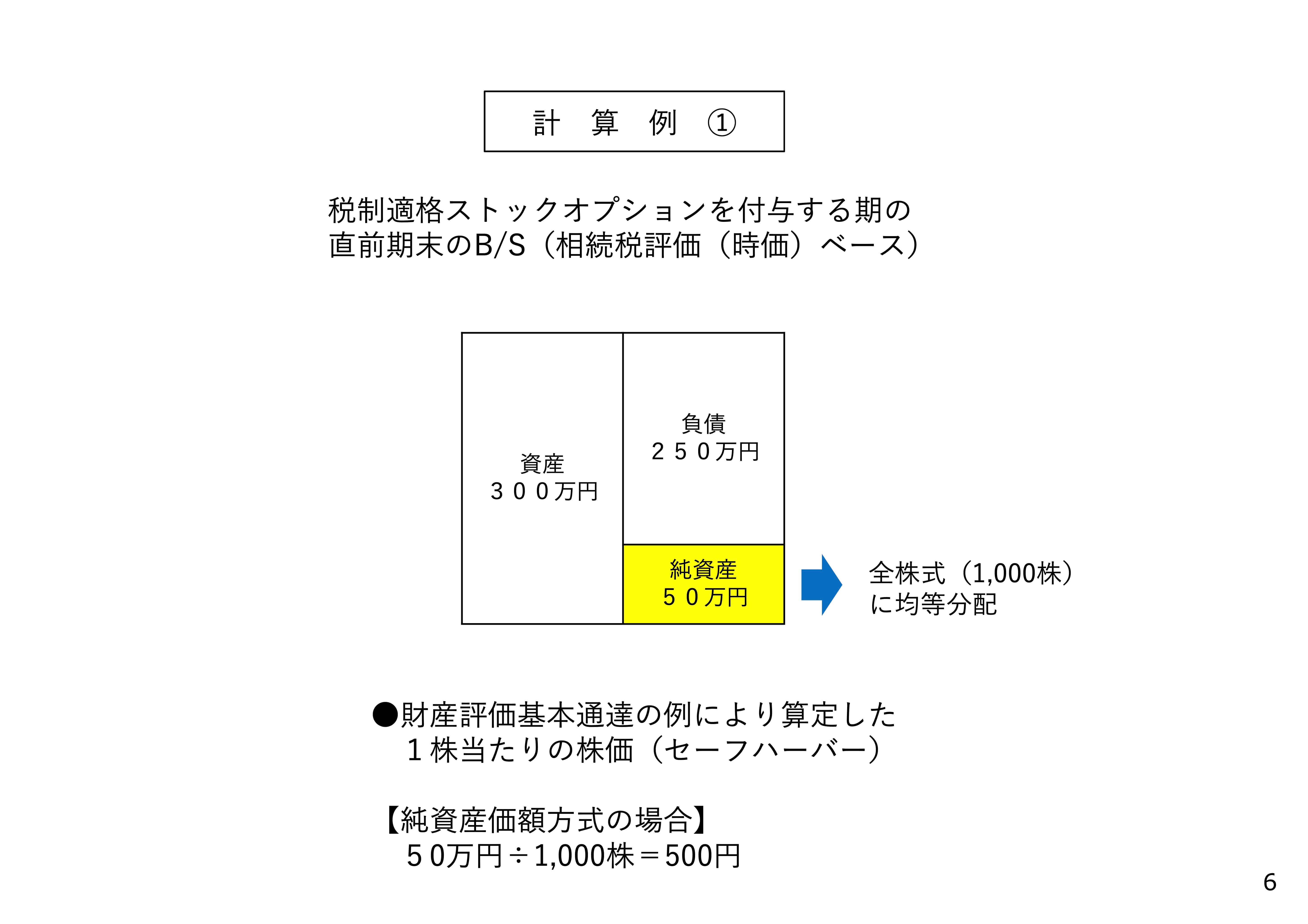 財産評価基本通達による株価算定ルールの計算例１