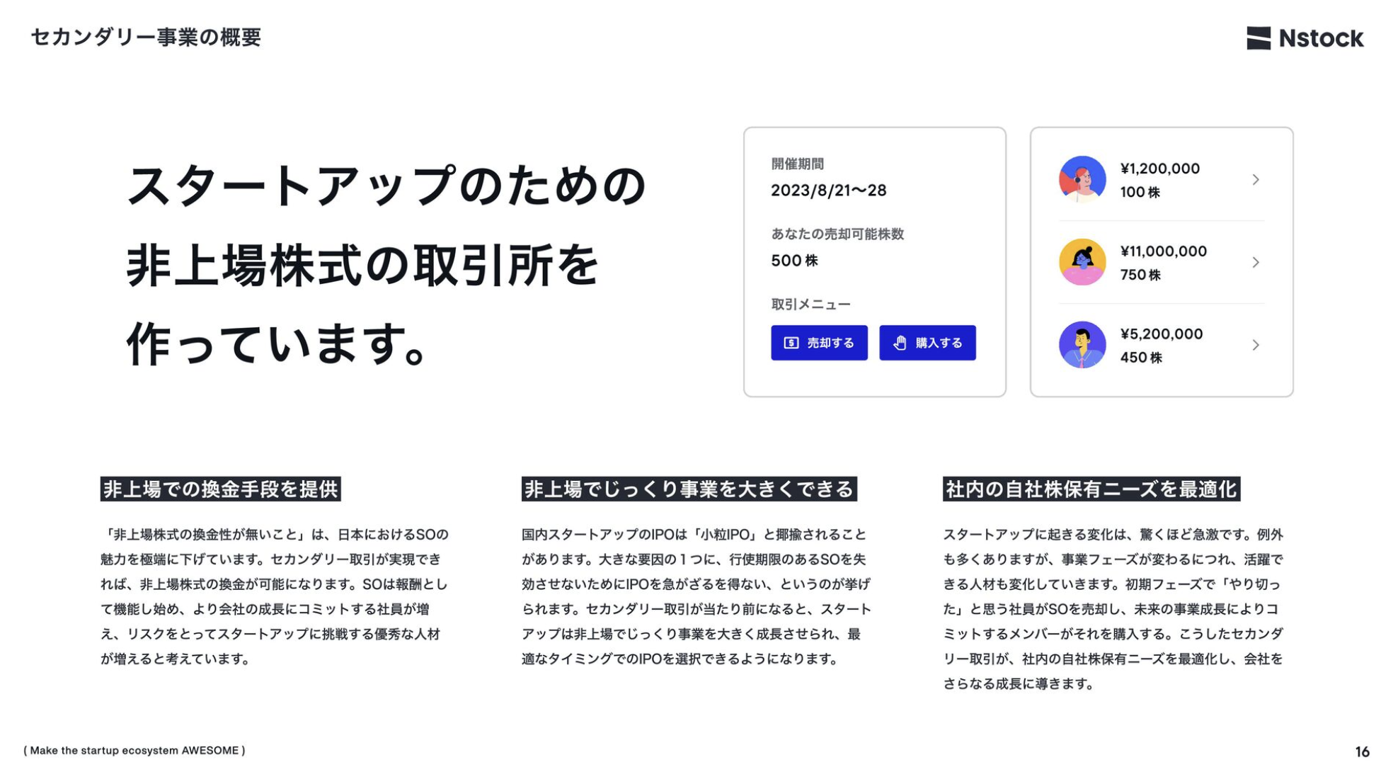 Nstock採用資料P16より