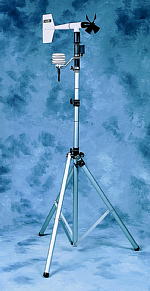CYG-TRIPOD