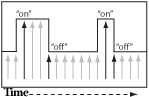 ux90_g