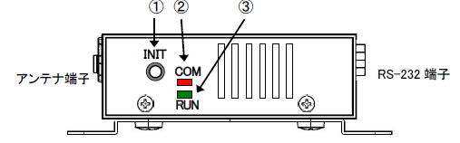 KTY-22_LED2