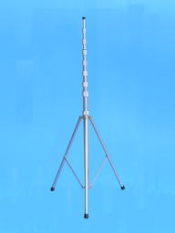 ST460