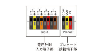 mcr4v_preheat