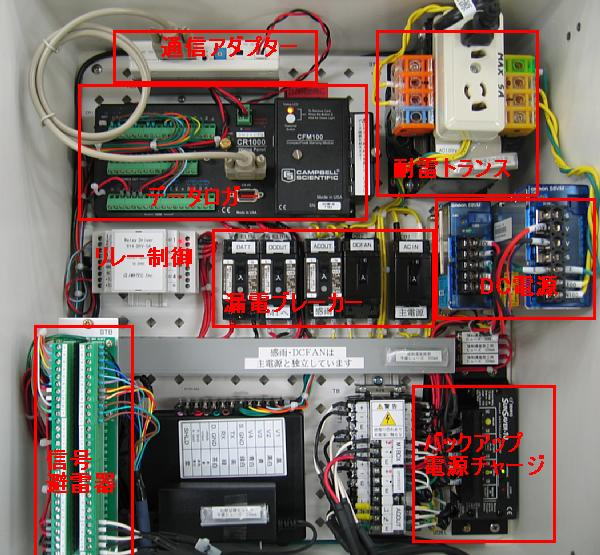 wiring_2