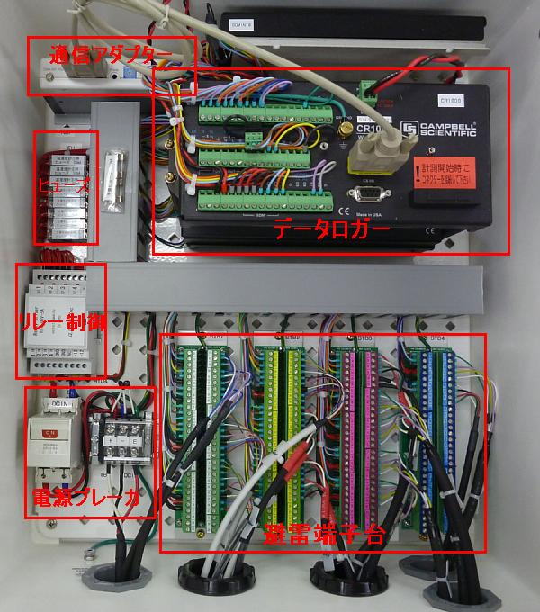 wiring_1