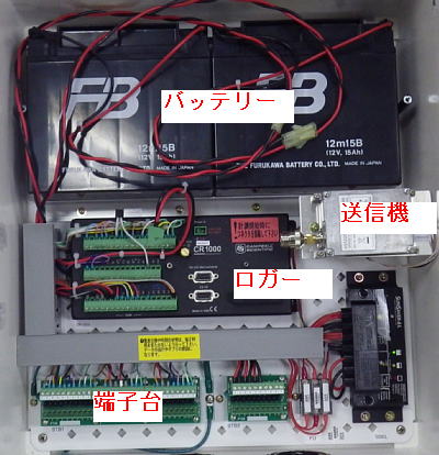 ARGOS_YTR-3000_2