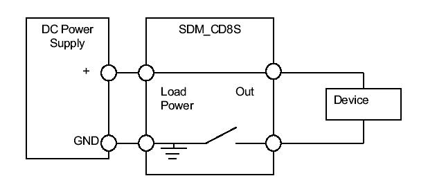 CD8S_w2