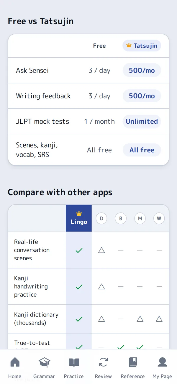 Lingo free vs Tatsujin plan, and a feature comparison with other Japanese learning apps