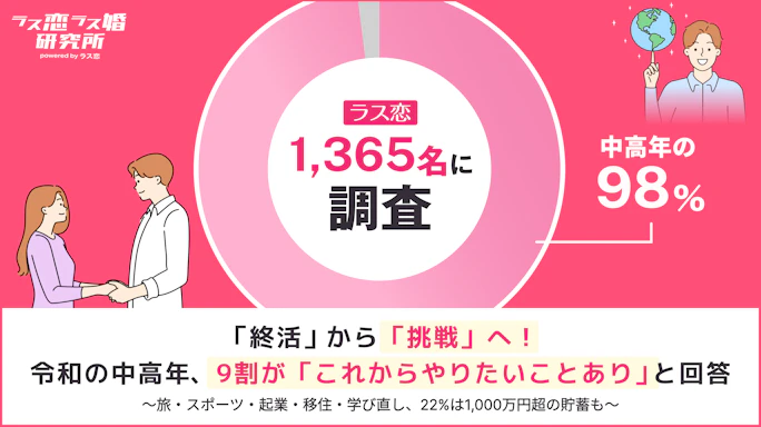 中高年の9割が「これからやりたいこと」あり!中高年の夢とパートナー探しを調査【ラス恋ユーザー1,365名】