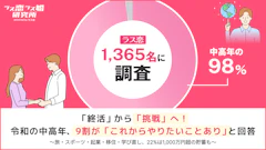 中高年の9割が「これからやりたいこと」あり！中高年の夢とパートナー探しを調査【ラス恋ユーザー1,365名】