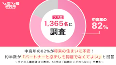 中高年の82%が将来の住まいに不安!約半数が「同居にこだわらない」新しいパートナーシップを希望――ラス恋・ラス婚研究所が1,365人に聞いた住まいの実態