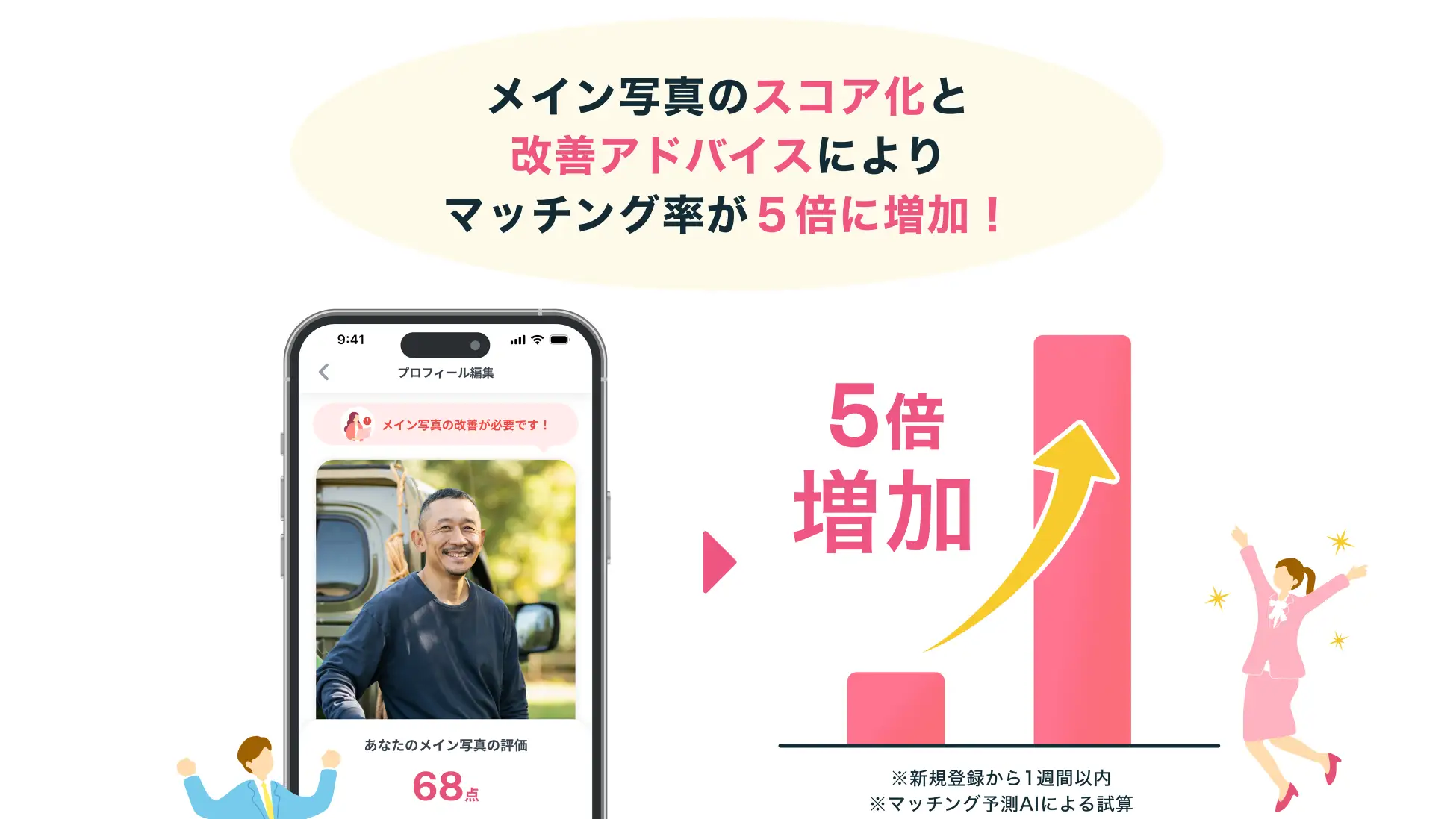 マッチング率5倍