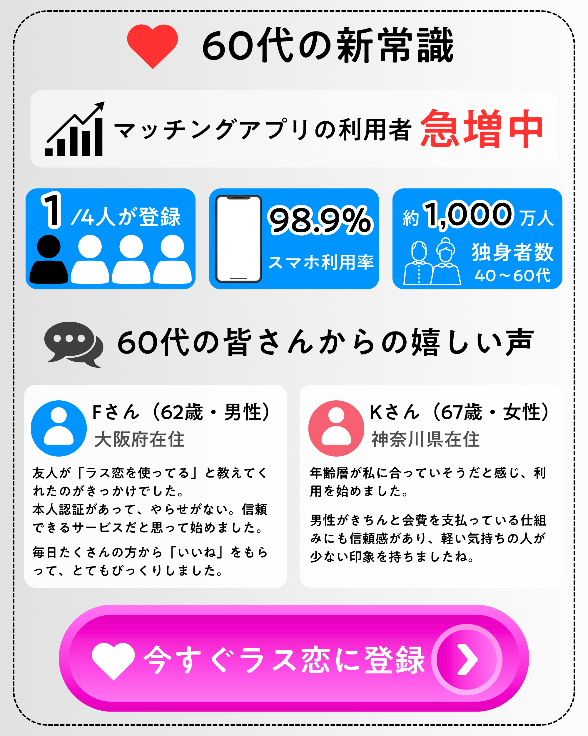 60代向けCVバナー