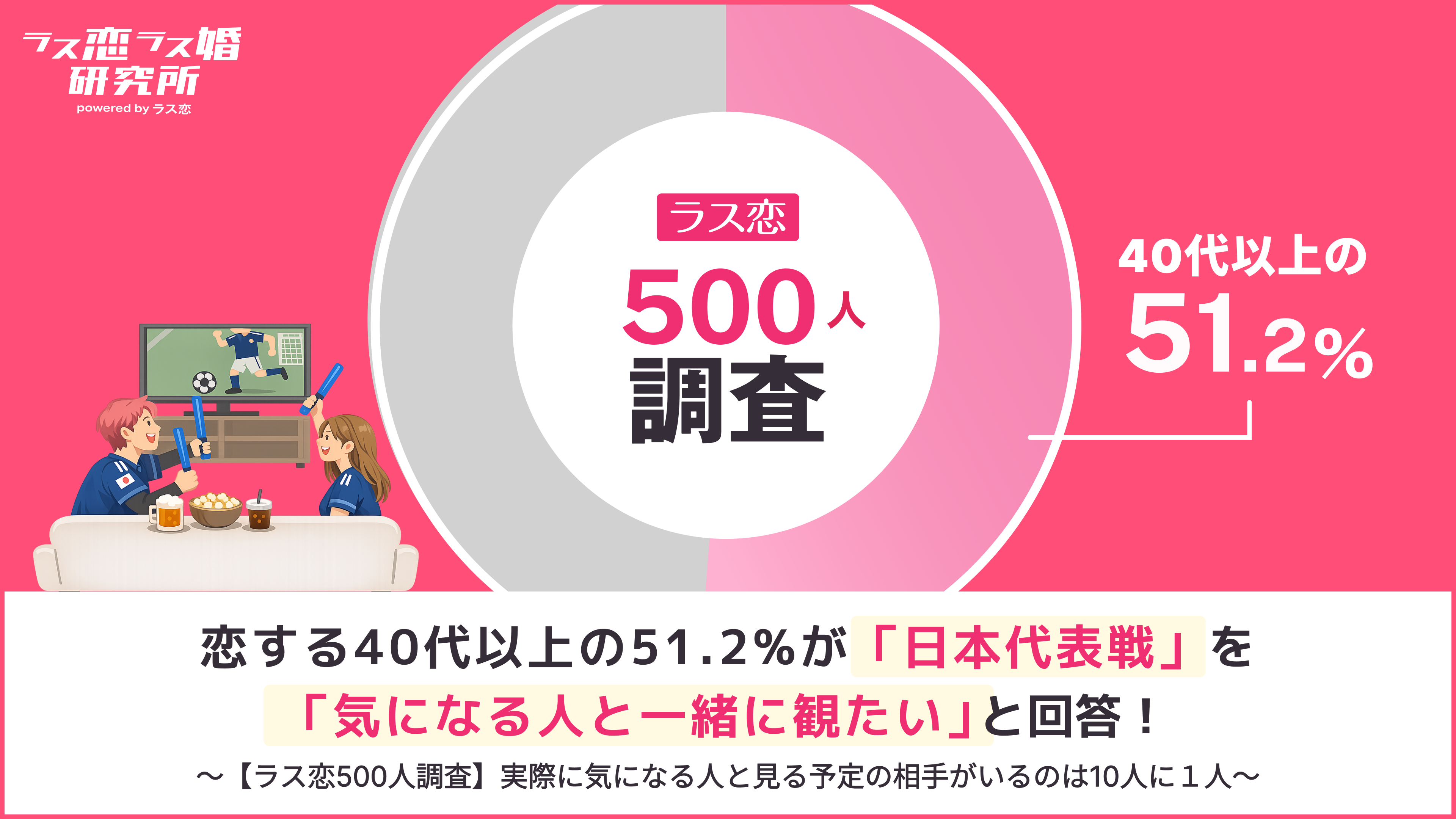 【ラス恋500人調査】ミドルシニアの過半数が「パートナーとスポーツ観戦したい」一方、実際は「一人で観る」が最多に