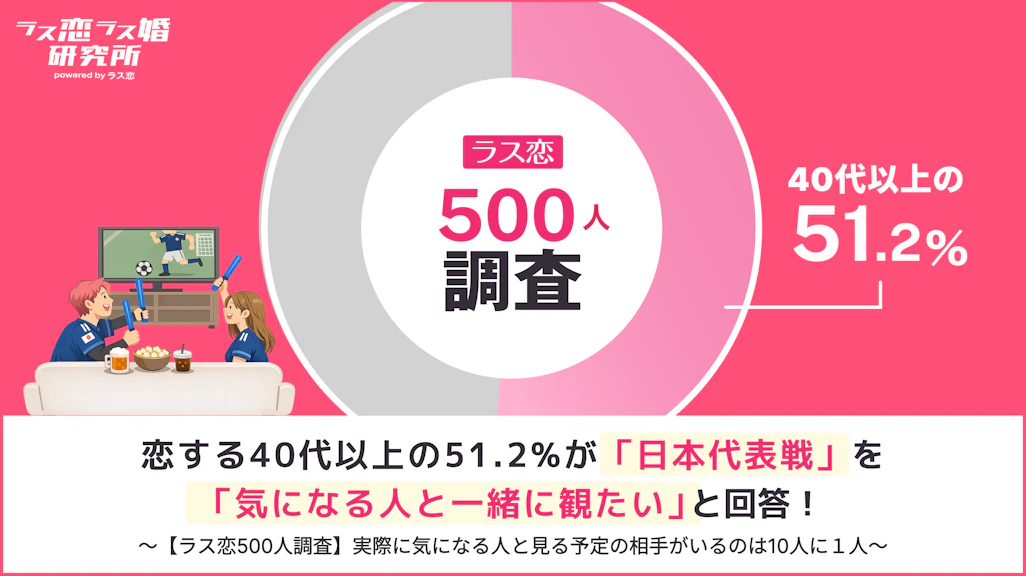 【ラス恋500人調査】ミドルシニアの過半数が「パートナーとスポーツ観戦したい」一方、実際は「一人で観る」が最多に
