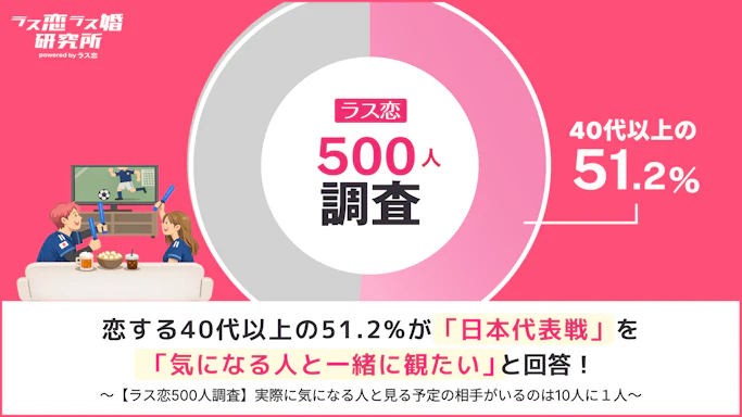 【ラス恋500人調査】ミドルシニアの過半数が「パートナーとスポーツ観戦したい」一方、実際は「一人で観る」が最多に