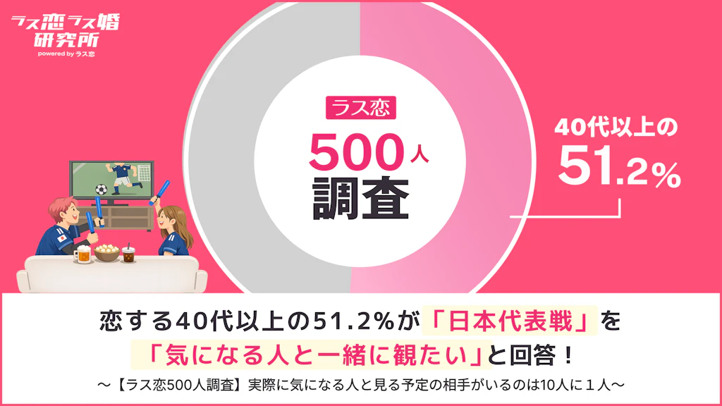 【ラス恋500人調査】ミドルシニアの過半数が「パートナーとスポーツ観戦したい」一方、実際は「一人で観る」が最多に
