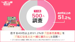 【ラス恋500人調査】ミドルシニアの過半数が「パートナーとスポーツ観戦したい」一方、実際は「一人で観る」が最多に