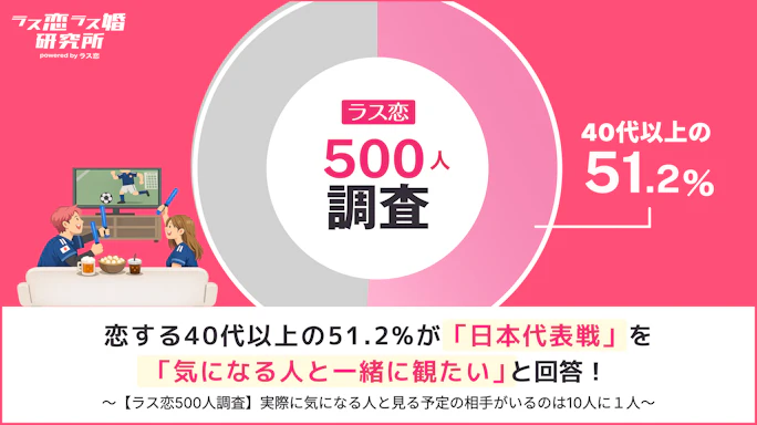 【ラス恋500人調査】ミドルシニアの過半数が「パートナーとスポーツ観戦したい」一方、実際は「一人で観る」が最多に