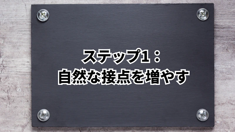 ステップ1:
自然な接点を増やす