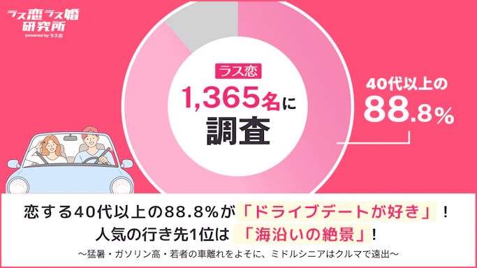 恋する中高年にはドライブデートがおすすめ！行くべき場所や注意点までアンケート調査結果を大公開！