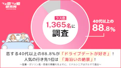 恋する中高年にはドライブデートがおすすめ！行くべき場所や注意点までアンケート調査結果を大公開！