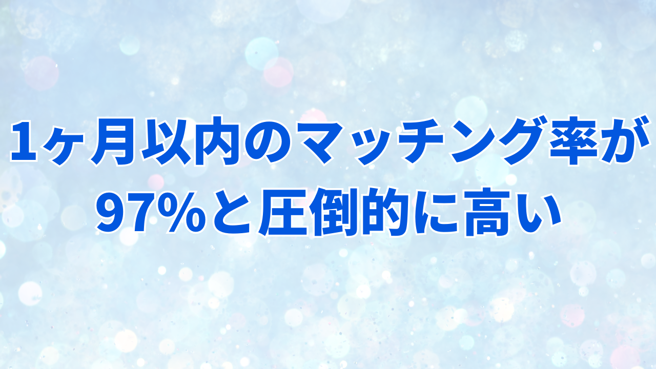 1ヶ月以内のマッチング率が97%と圧倒的に高い