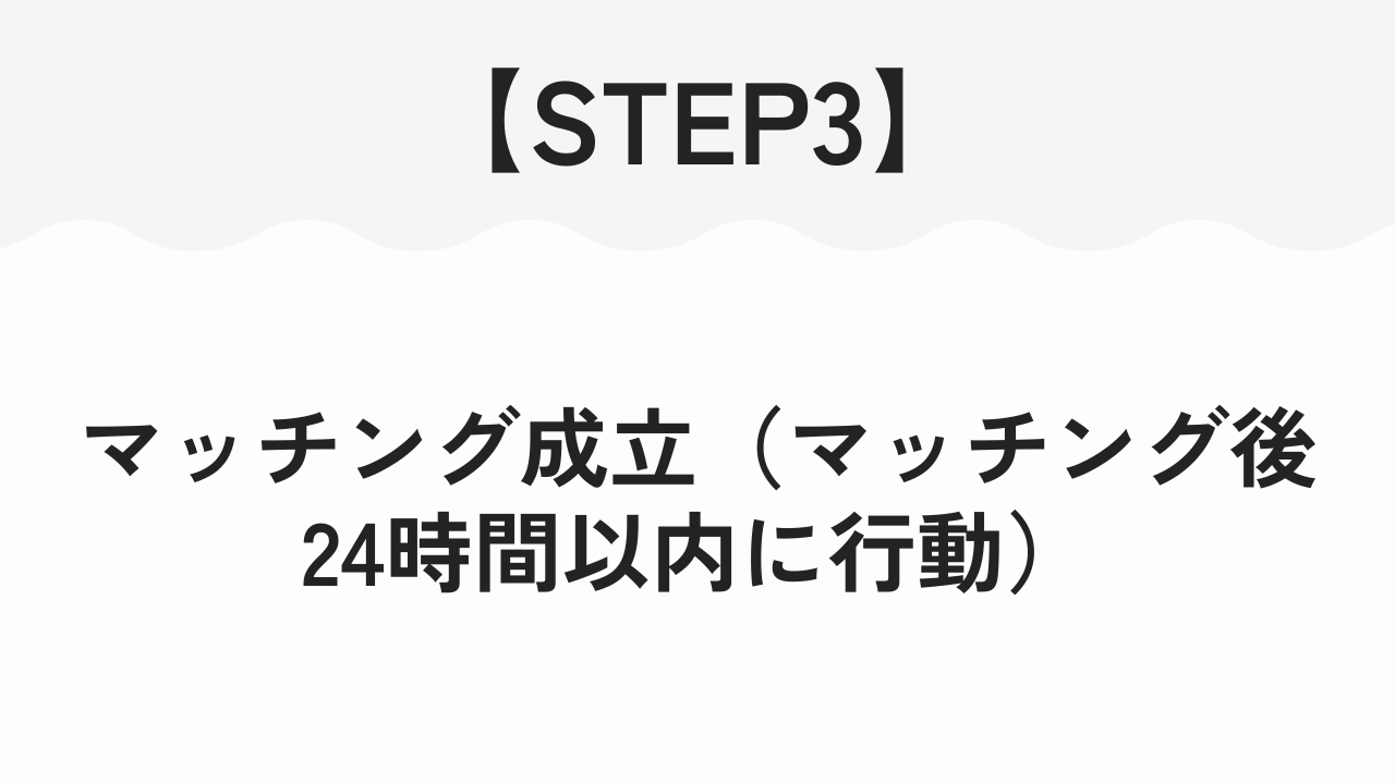 マッチング成立（マッチング後
24時間以内に行動）