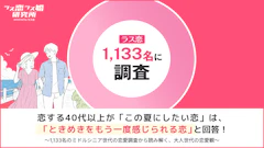 ミドルシニア世代がこの夏、恋愛に求めるものを調査！1位は「ときめきをもう一度感じられる恋」！