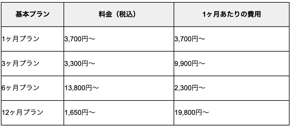 ペアーズ