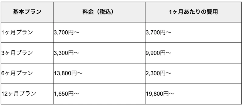 ペアーズ