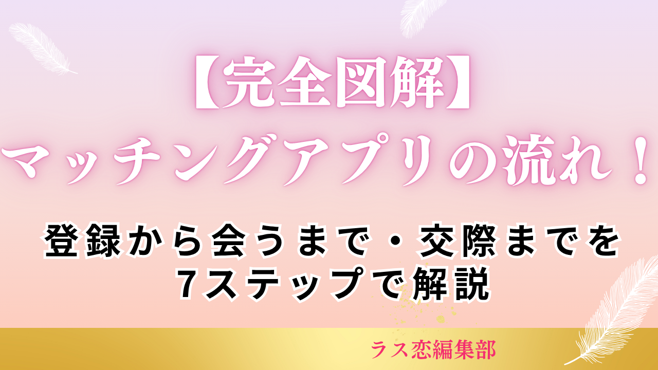 【完全図解】マッチングアプリの流れ！登録から会うまで・付き合うまでを7ステップで解説